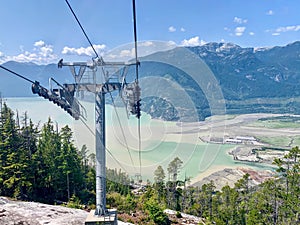 View From Sea to Sky Gondola | Squamish BC.