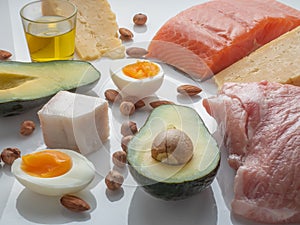 Selection of Ketogenic diet products on white background