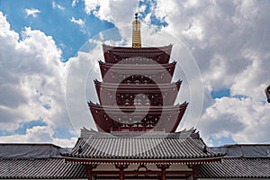 View of Sensoji-ji, Temple in Asakusa, Tokyo, Japan.