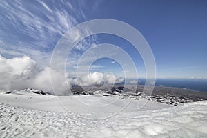 View from Snaefellsjokull
