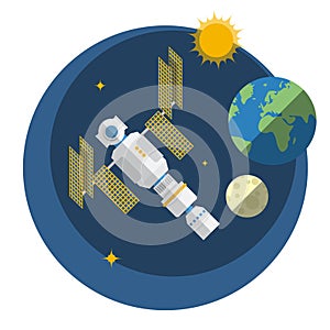 View of space station, sun, Earth and Moon.