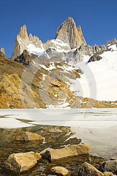 View on top of Fitz Roy