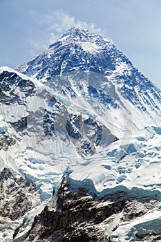 View of top of Mount Everest from Kala Patthar