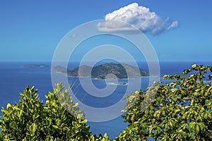 A view from Tortola northward towards Sandy Cay and Jost Van Dyke island