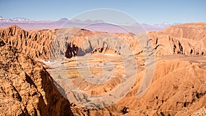 View from Valle de la Muerte Death Valley on the volcanoes Lic