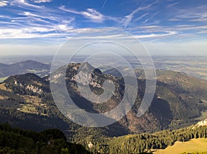 View from Wendelstein towards Munich