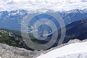 View of Whistler from Rainbow Mountain