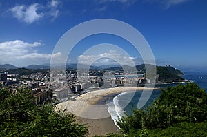 View of Zurriola beach in Sansebastian