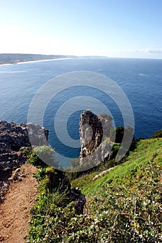 Viewpoint in Nazare