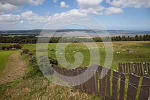 Views around Snowdonia