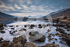 Views around Snowdonia