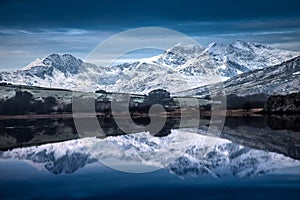 Views around Snowdonia