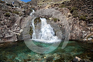 Views up the Watkins Path