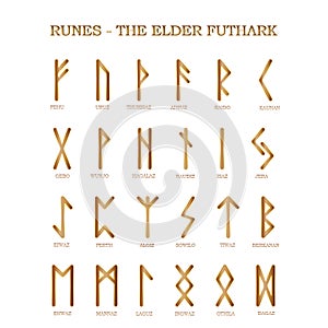 Viking Rune, the Elder Futhark Symbols, Alphabet Set, Norse Mythology, Scandinavian