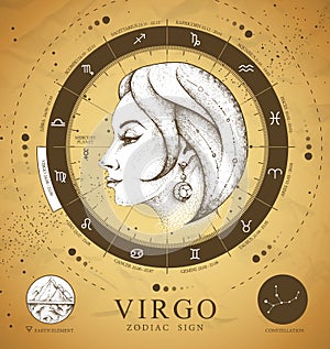 Vinatge magic witchcraft card with astrology Virgo zodiac sign. Realistic hand drawing woman head. Zodiac characteristic