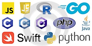 Most Popular Programming Languages