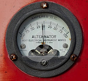Vintage ampermeter on red panel