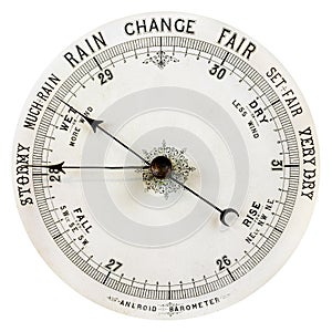 Vintage barometer isolated on white