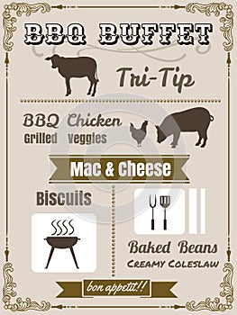 Vintage BBQ party menu poster design with meat, beef. chicken ,