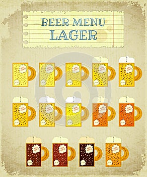 Vintage Beer Card. Lager.