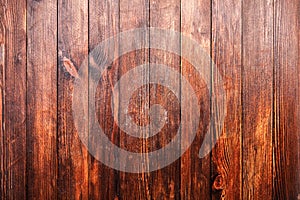 Vintage brown wood background texture. Old painted wood wall