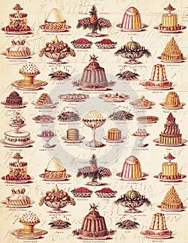 Vintage Christmas Puddings and Deserts Background