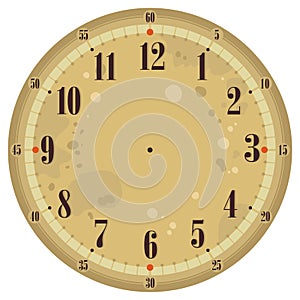 Vintage Clock Face