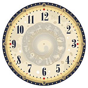 Vintage Clock Face