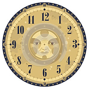 Vintage Clock Face