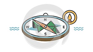 Vintage Compass: Navigation, Direction Exploration Tool, vector design Generative AI