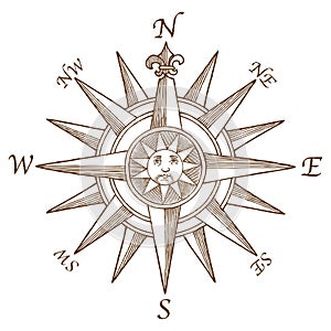 Vintage Compass Rose Engraving