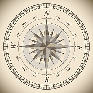 Vintage compass wind rose template.