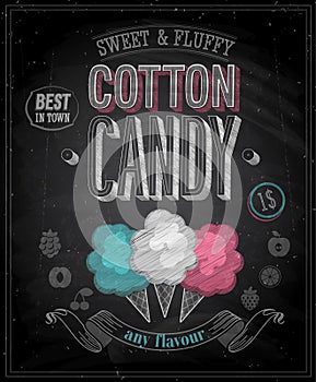 Vintage Cotton Candy Poster - Chalkboard.