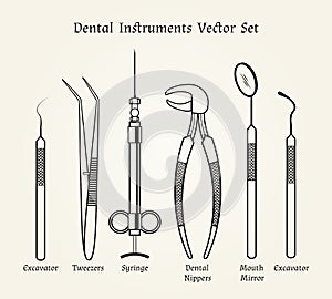 Vintage dentist tools. Medical equipment in retro