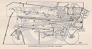 Vintage illustration showing longitudinal section of Ransome Thresher.