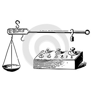 Vintage engraving of a mechanical weighing scale