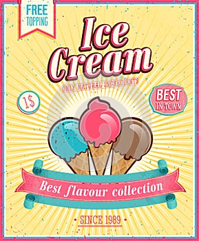 Vintage Ice Cream Poster.