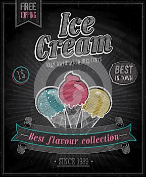 Vintage Ice Cream Poster - Chalkboard. photo