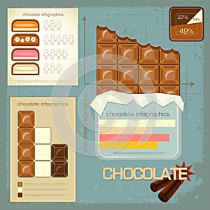 Vintage infographics set - chocolate icons