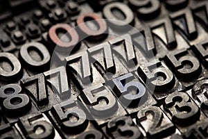 Vintage letterpress alphabet and number background