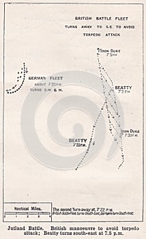 Vintage map / plan of Jutland, British manoeuvre to avoid torpedo attack May 31, 1918. photo