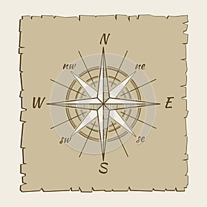 Vintage marine compass brown parchment