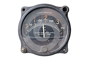 Vintage meter cylinder temperature