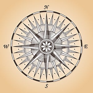 Vintage old antique nautical compass rose