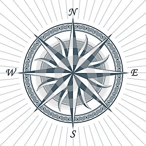 Vintage old antique wind rose nautical compass sign label emblem