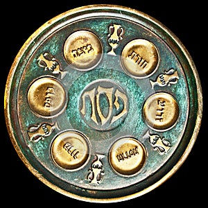 Vintage Passover Seder Plate