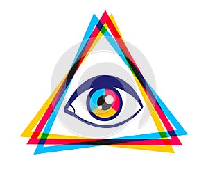 Vintage vector poster with pyramid and eye