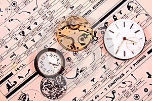 Vintage watch movements