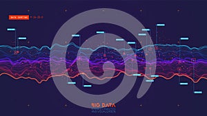 Violet abstract binary wave. 3D big data visualization. Intricate financial data threads analysis. Business analytics