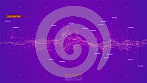 Violet abstract binary wave. 3D big data visualization. Intricate financial data threads analysis. Business analytics